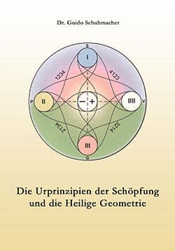 Die UR-Prinzipien der Schöpfung und die heilige Geometrie - Dr. Schuhmacher